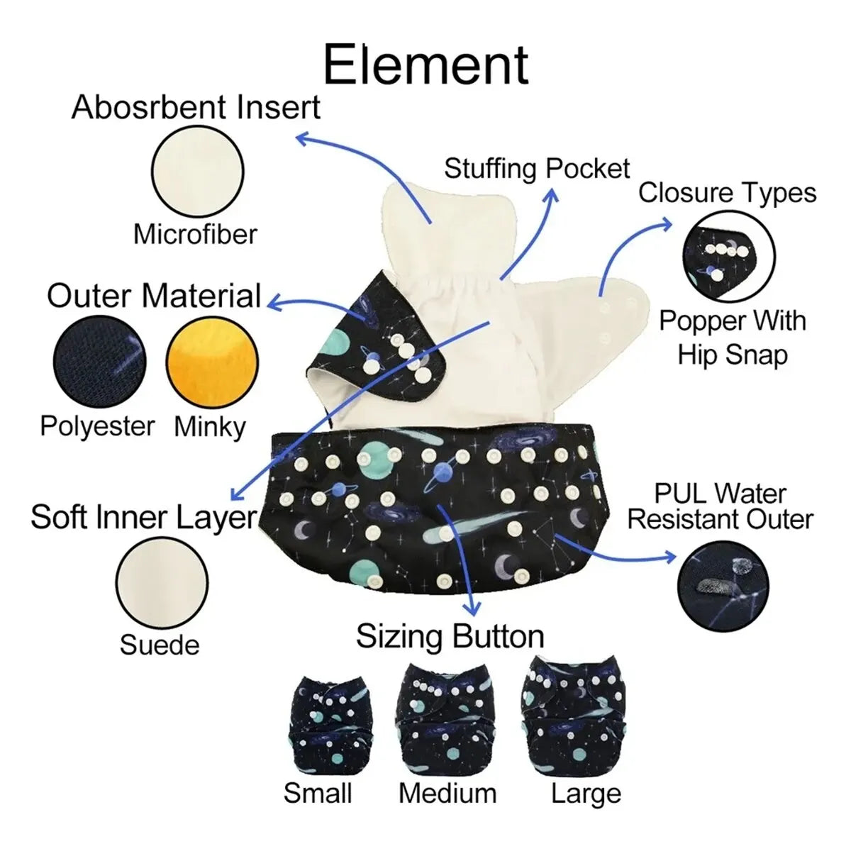 Eco-Friendly Adjustable Cloth Diaper