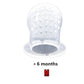 Baby Pacifiers Feeder