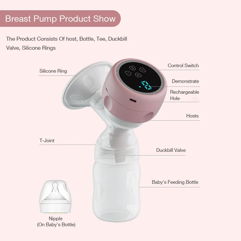 Electric Breast Pump